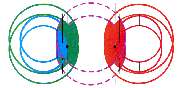 venn doubled