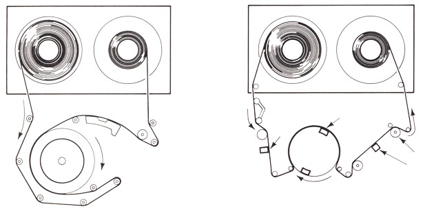 beta vs. vhs